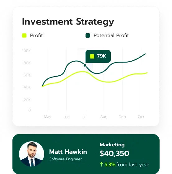 Arventalis GPT automated trading